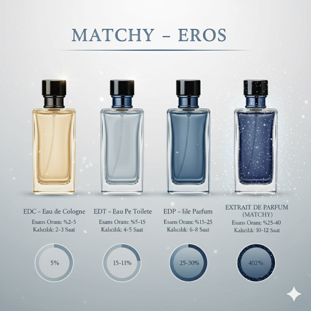 MATCHY EROS - MATCHY