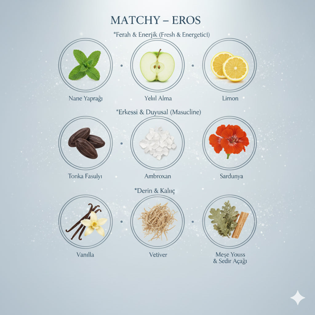 MATCHY EROS - MATCHY