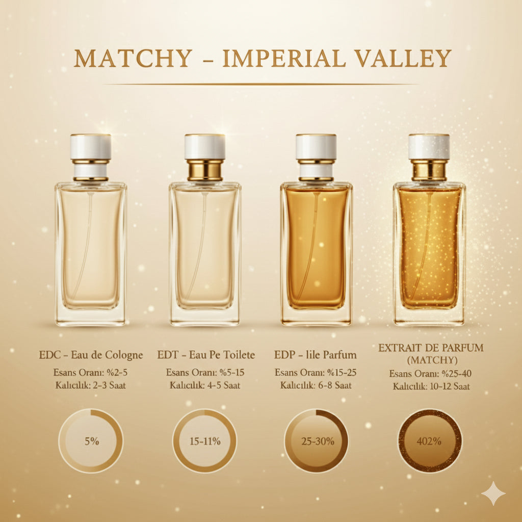 MATCHY EMPERIAL VALLEY - MATCHY