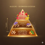 MATCHY OUD WOOD INTENSE - MATCHY