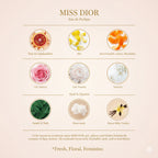 MATCHY MISS DIOR - MATCHY