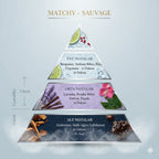 MATCHY SAUVAGE - MATCHY