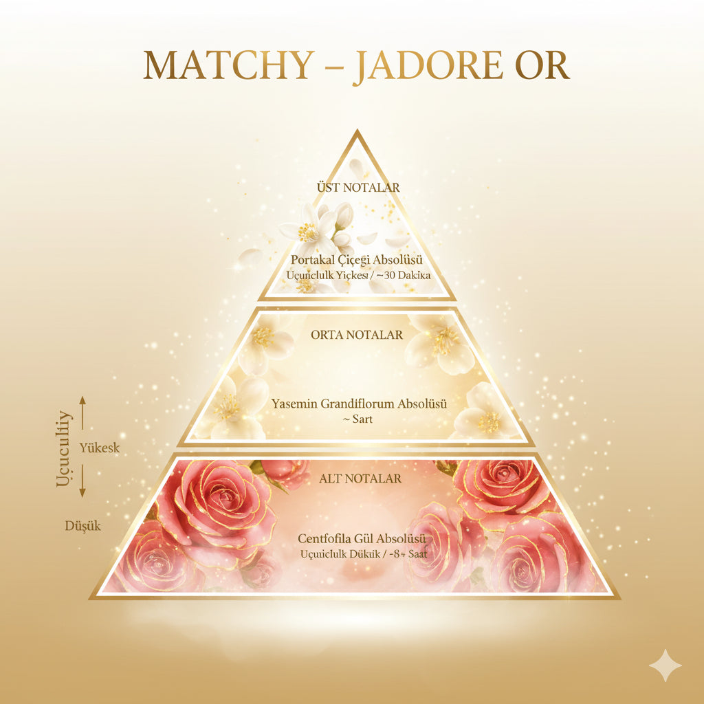 MATCHY JADORE OR - MATCHY