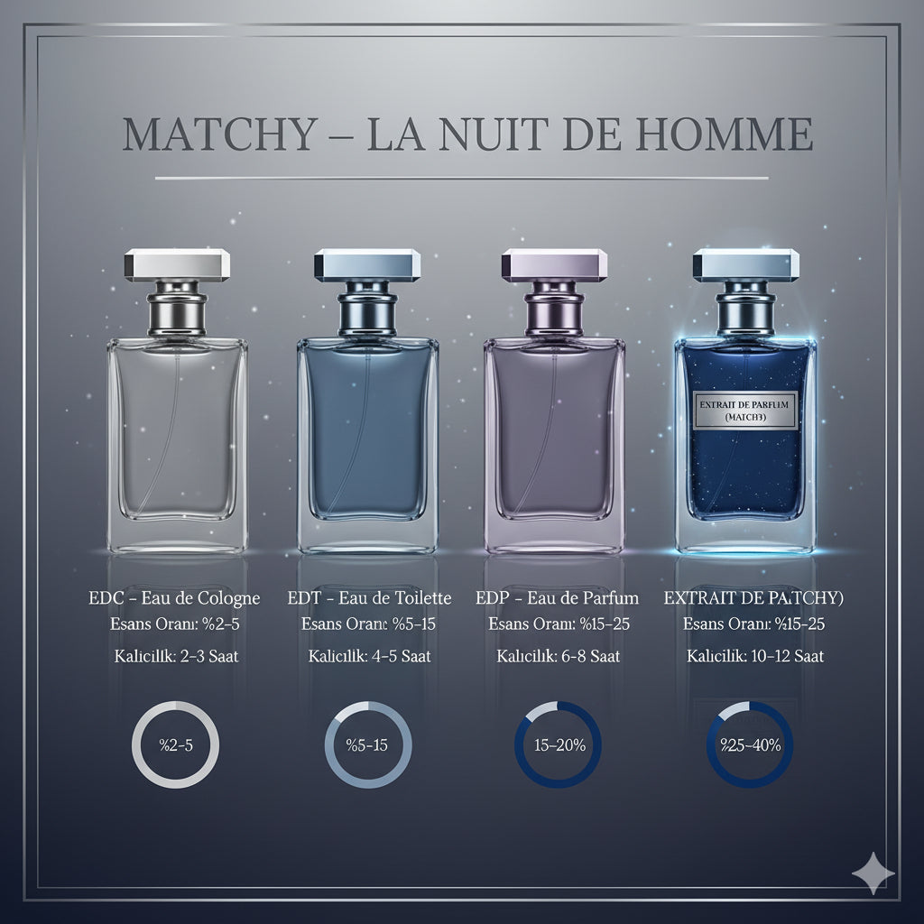 MATCHY LA NUIT DE HOME - MATCHY